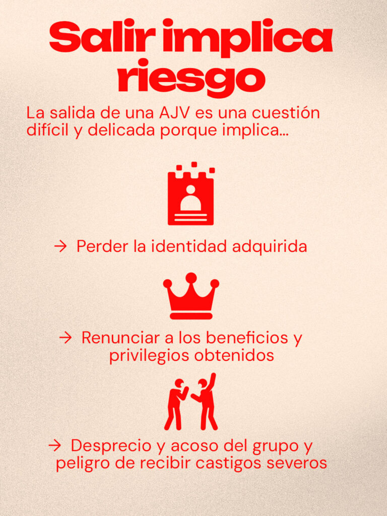 La salida de una AJV es una cuestión difícil y delicada porque implica… perder la identidad adquirida, renunciar a los beneficios y privilegios obtenidos, desprecio y acoso del grupo y peligro de recibir castigos severos.